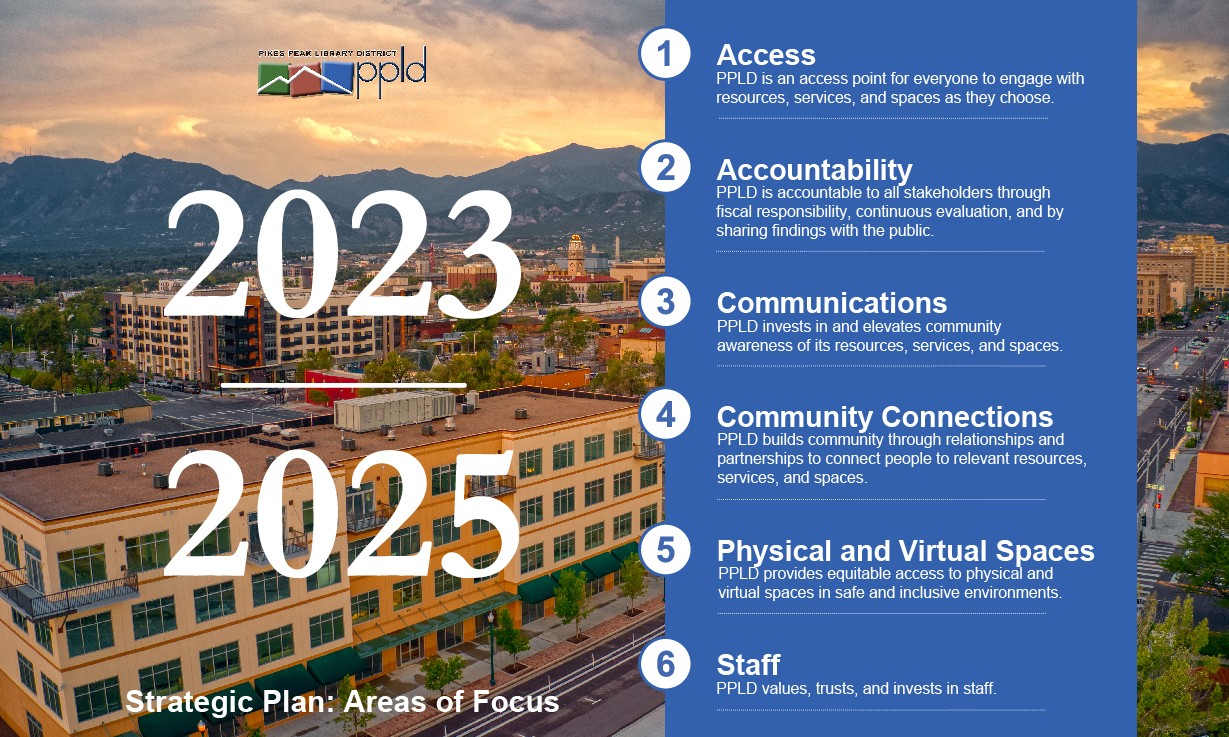 Strategic Comms graphic