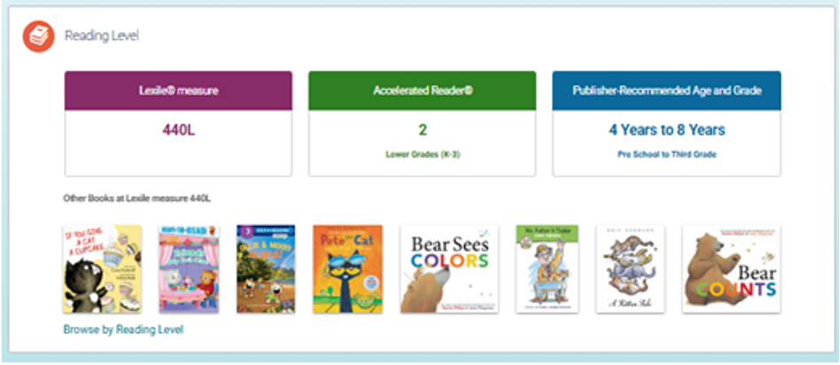 A screenshot illustration of a the reading level group in the catalog